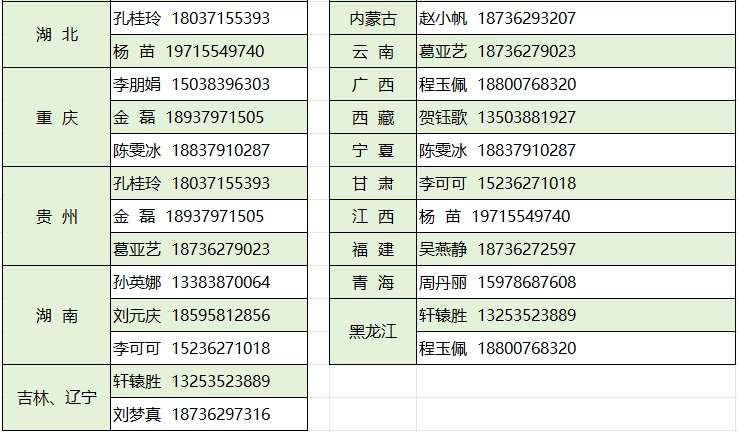 销售网络2.jpg